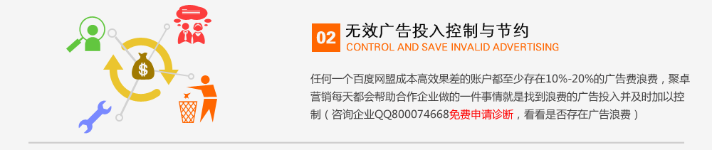 02oЧVͶc(ji)s
κһ(g)ٶȾW(wng)˳ɱЧ~ٴ10%-20%ďVM(fi)M(fi)׿I(yng)Nÿ춼(hu)I(y)һҵM(fi)ďVͶ벢r(sh)Կ